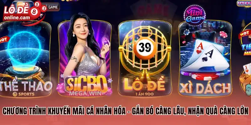 Chương trình khuyến mãi cá nhân hóa - gắn bó càng lâu, nhận quà càng lớn