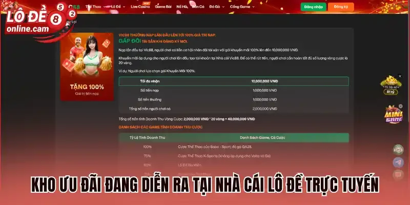 Kho ưu đãi đang diễn ra tại nhà cái lô đề trực tuyến